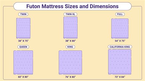 Buy Online Twin Size Futon Mattress Dimensions